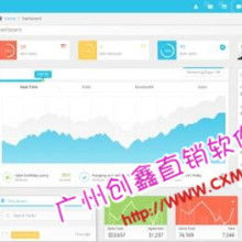 網絡技術服務 驅動數字化轉型的核心引擎
